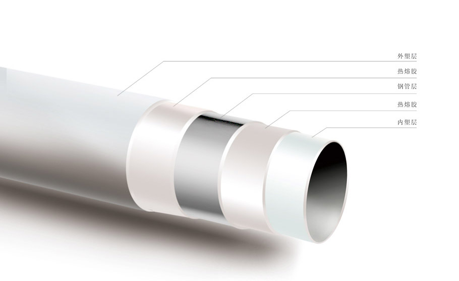 直埋保溫管選用psp鋼塑復合管有什么優勢？